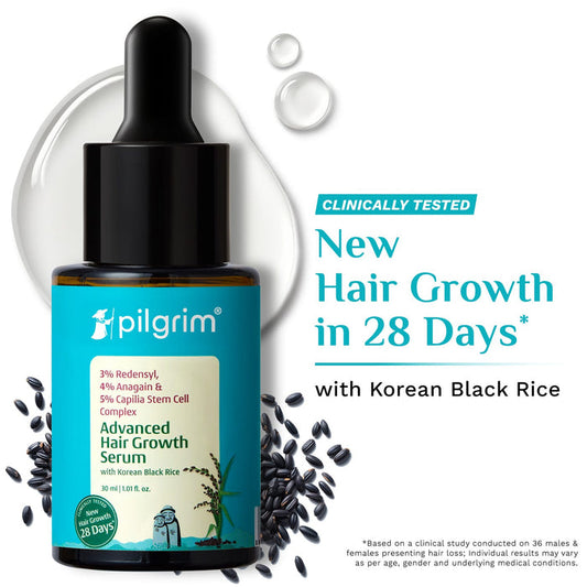3% Redensyl, 4% Anagain & 5% Capilia Stem Cell Complex Advanced Hair Growth Serum